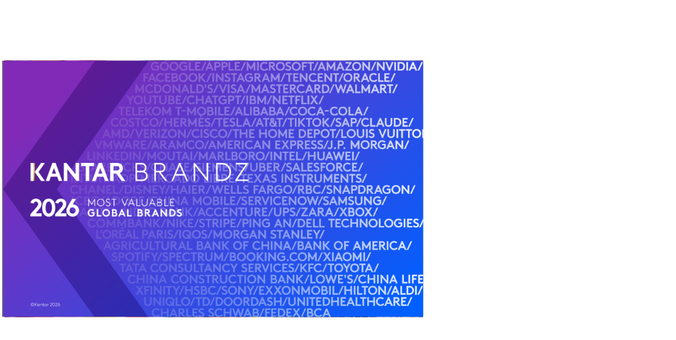 2026 Kantar BrandZ 凱度全球最有價值品牌百強名單出爐 ! 
